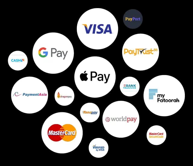 GTCFX Client Payments