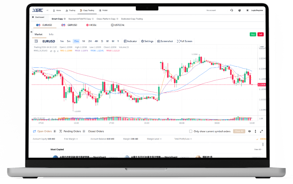 MetaTrader 5