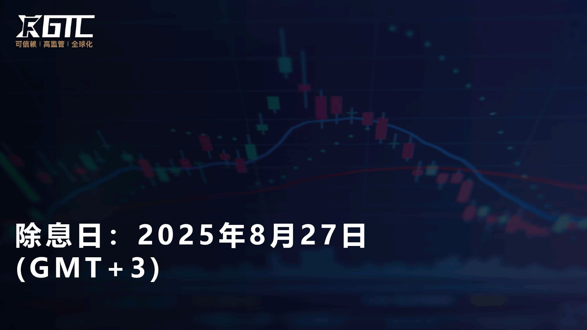 以下是2025年8月27日（GMT+3）