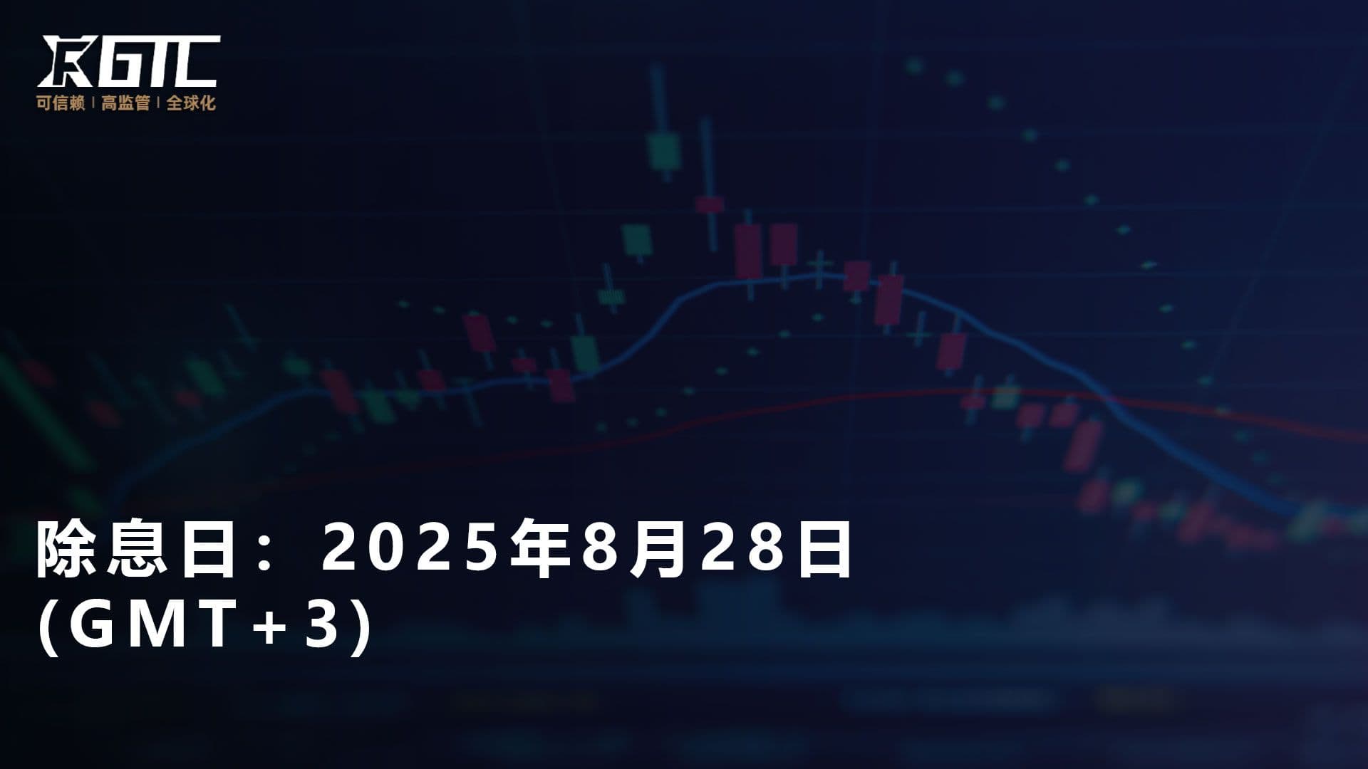 以下是2025年8月28日（GMT+3）