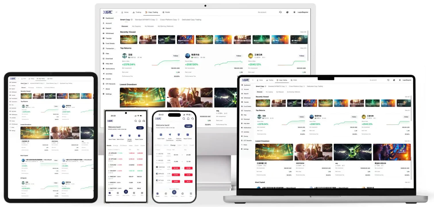 تطبيق GTC للتداول على شاشة كمبيوتر مكتبي وكمبيوتر محمول وجهاز لوحي وهواتف