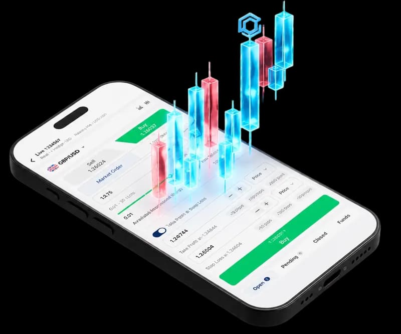 Free Demo Account Platform