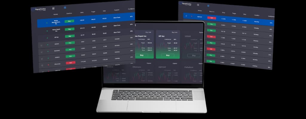 Liquidity & Technology