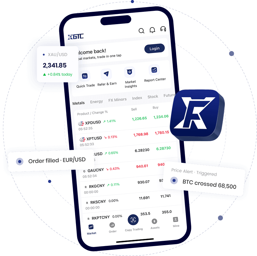 GTC Go App