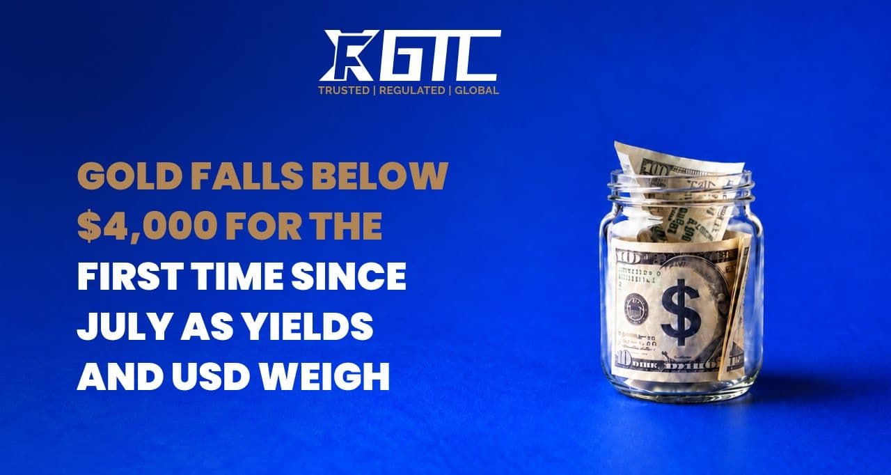 GOLD FALLS BELOW $4,000 FOR THE FIRST TIME SINCE JULY AS YIELDS AND USD WEIGH