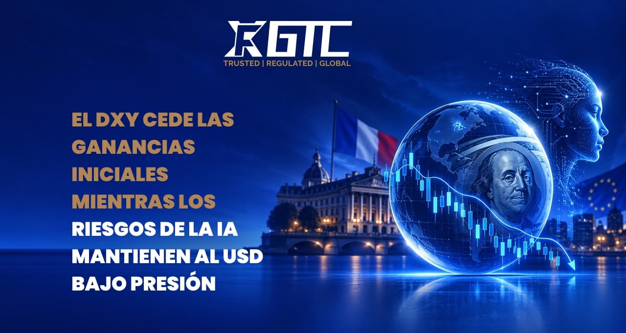 DXY CEDE LAS GANANCIAS INICIALES MIENTRAS LOS RIESGOS DE IA MANTIENEN AL USD BAJO PRESIÓN