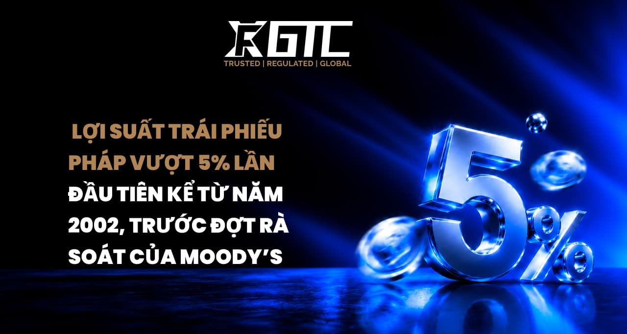 LỢI SUẤT TRÁI PHIẾU PHÁP ĐẠT TOP 5% LẦN ĐẦU TIÊN KỂ TỪ 2002 KHI MOODY'S SẮP CÓ ĐÁNH GIÁ LẠI
